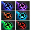 Fita de LED RGB 5 Metros com Controle Remoto