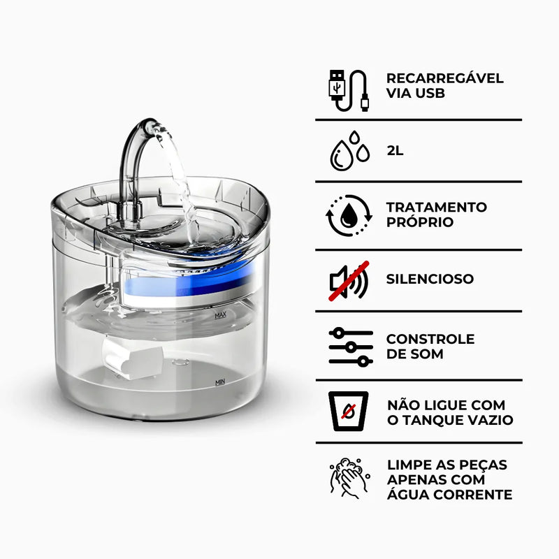 Bebedouro Fonte De Agua Com Filtro Para Pet